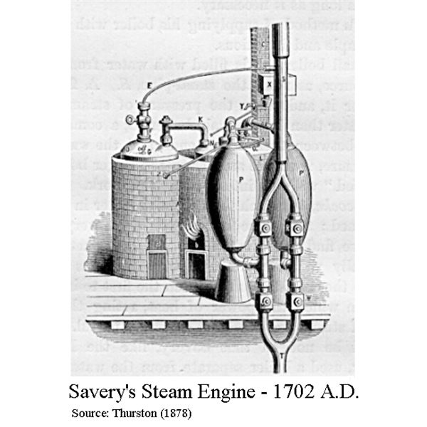 İlk yüksek basınçlı buhar motoru - 1698