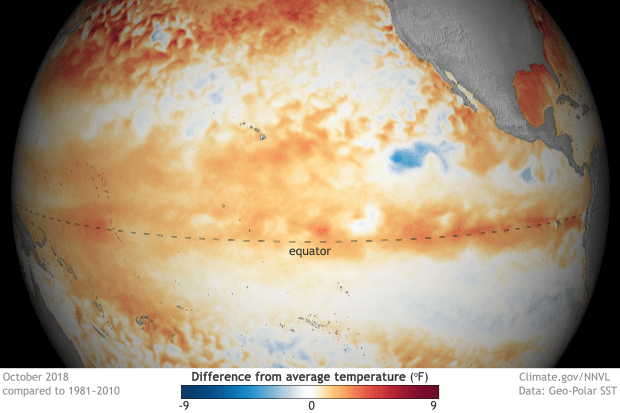 el nino