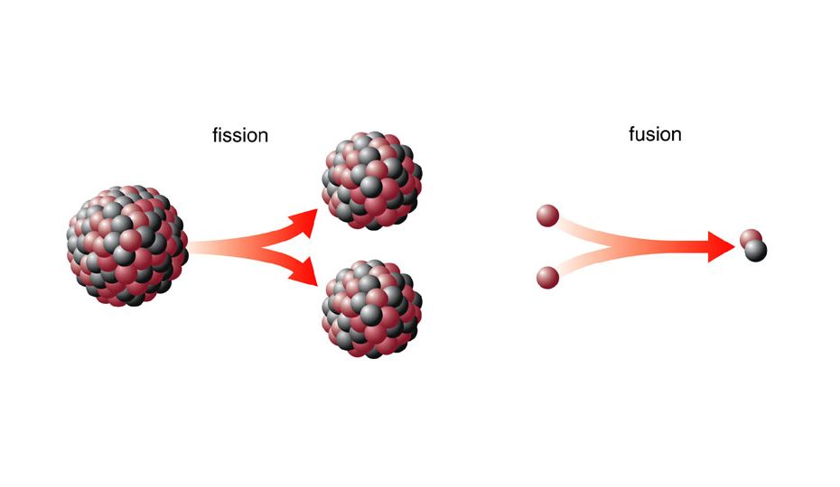 Nükleer fisyon ile nükleer füzyon arasındaki fark