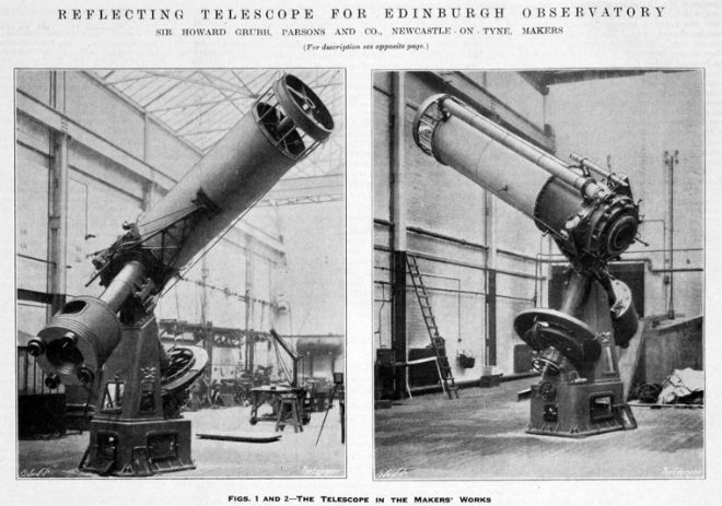 teleskop periskop