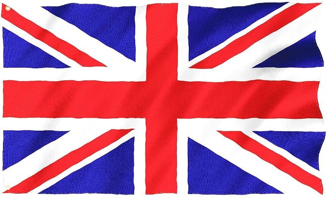 Birleşik Krallık, Britanya ve İngiltere arasındaki fark nedir?