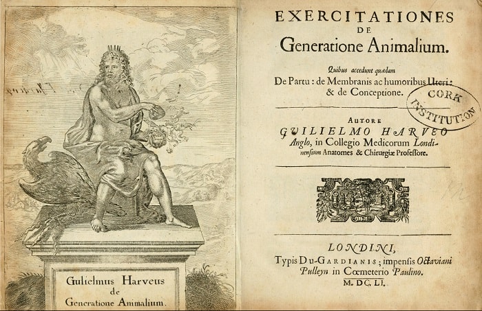 Harvey'nin 1651'de yayımladığı Exercitationes de generatione animalium/ Hayvanların Oluşumu Üzerine kitabı