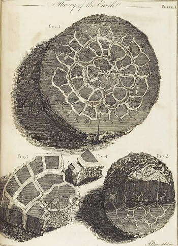 James Hutton / Theory of the Earth / 1795