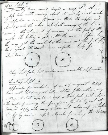 Faraday'in defterinin elektromanyetik rotasyon hakkındaki 3 Eylül 1821 tarihli deneylerinin sonuçlarını kaydettiği 75. sayfası