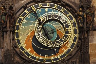 Prague Astronomical Clock