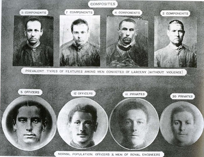 Londra'daki Millbank Hapishanesi'nde gözetimde tutulan katiller. Galton bu tür fotoğrafları belli bir suçtan hüküm giymiş kimselerin ortak yüz hatlarına sahip olup olmadığını incelemek için bir araya getiriyordu. Sonunda sahip olmadıklarına karar verdi