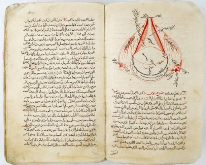   İbnü'l-Heysem (Alhazen)'in  Kitab el-Menazır adlı kitabı optik üstüne yazılmış ilk kitaptır