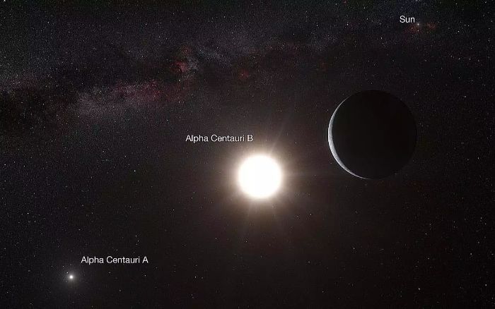 en yakın yıldız Alpha Centauri yıldız sisteminde yer alıyor