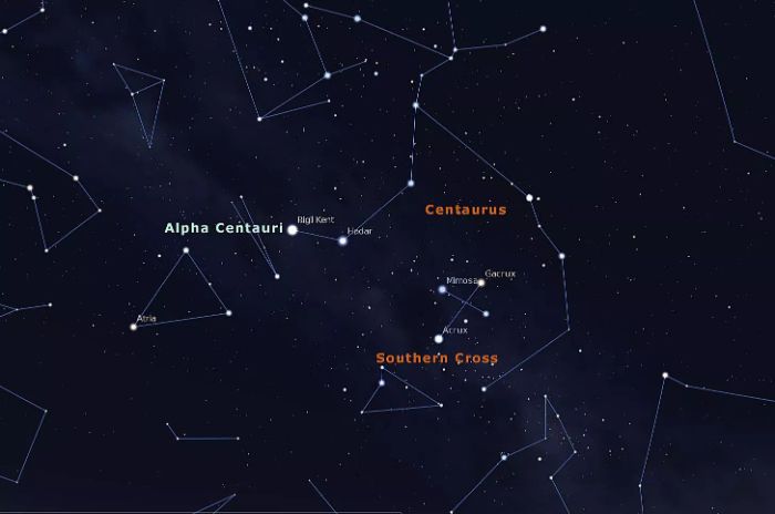 Dünya'ya en yakın yıldız Proxima Centauri'nin bulunduğu Alfa Centauri'nin gökyüzünde görülmesi