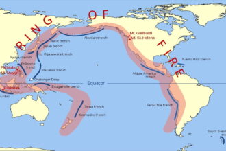 pasific ring of fire