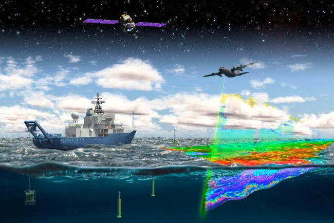Uydu ve sonar yöntemi ile en çok deniz yüzeyi araştırılıyor