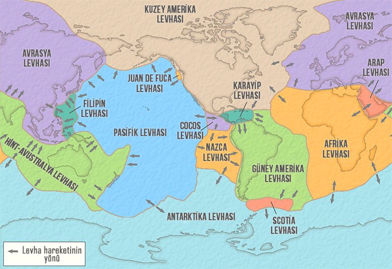 Dünya yüzeyi tanımlanmış en az 15 tektonik levhadan oluşuyor.