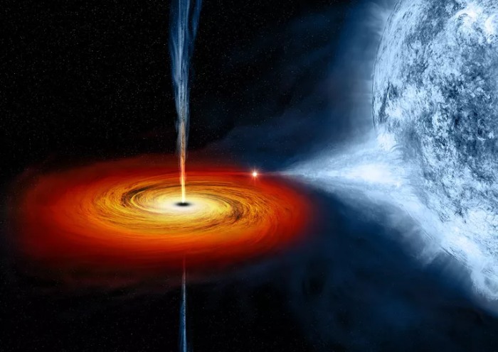 Cygnus X-1 kara deliği bir yıldızı yutarken. Yıldızdan çektiği materyaller birikme diski denilen alanda toplanır ve son derece yüksek ısıdaki gazlar ışık yayar. Cygnus-X1 keşfedilen ilk kara delikti.