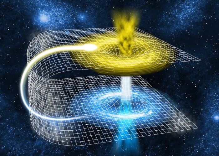 solucan deliği: Bükülen uzay-zaman teoride ışıktan daha hızlı yolculuk etmek veya zamanda seyahat etmek için kullanılabilecek solucan delikleri oluşturur.