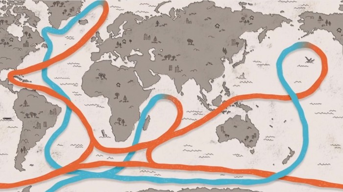 Küresel taşıyıcı bant Dünya'daki en büyük okyanus akıntısı ve iklimi ve canlılığı etkiliyor.