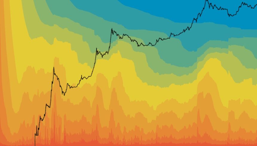 son bitcoin kazıldığında