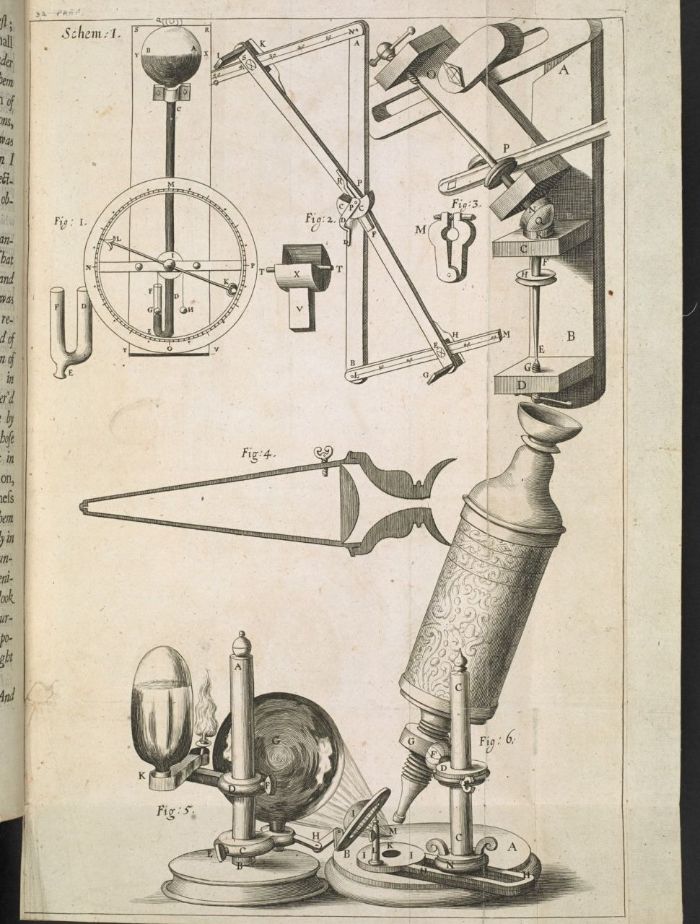Hooke, yeni mikroskobu için bir gaz lambasının ürettiği ışığı suyla dolu bir camdan geçirdi. Micrographia kitabındaki çizimi.