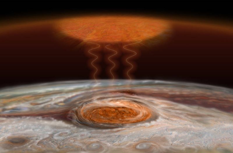 Jüpiter'i ısıtan etkenin Büyük Kırmızı Leke'si olduğu düşünülüyordu.