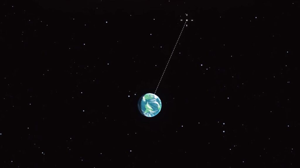 Polaris, gökyüzünde Dünya'nın dönme ekseninin işaret ettiği noktada.