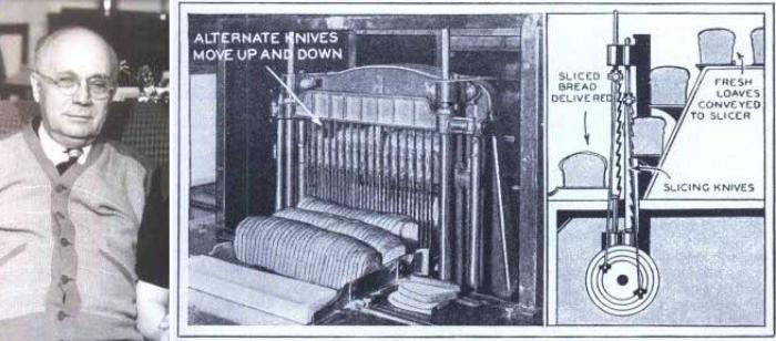 Otto Frederick Rohwedder ve ekmek dilimleme makinesi.