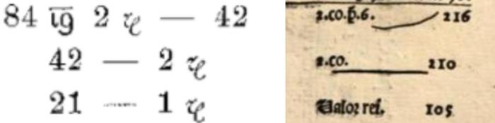 Regiomontanus ve Luca Pacioli'nin matematiksel eşitlik işaretleri.