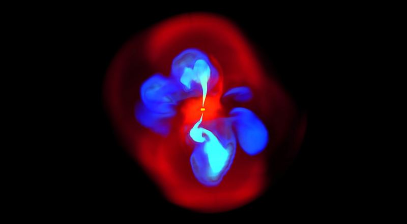 X şeklinde görünen jetleri olan radyo galaksilerin nasıl geliştiğini açıklıyor: