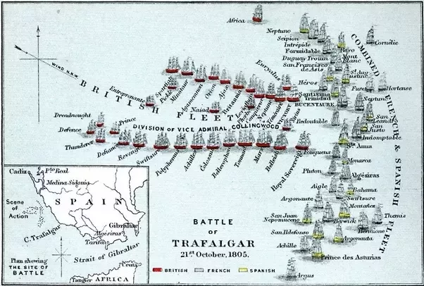 Trafalgar Muharebesi'nin başlangıcındaki gemi pozisyonları