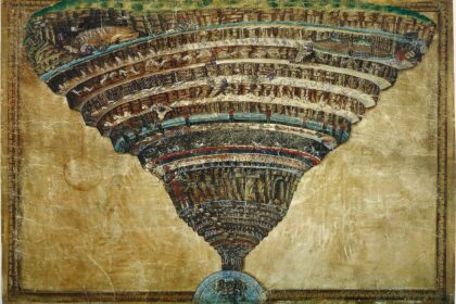 Botticelli ca. 1445 – 1510 The Abyss of Hell