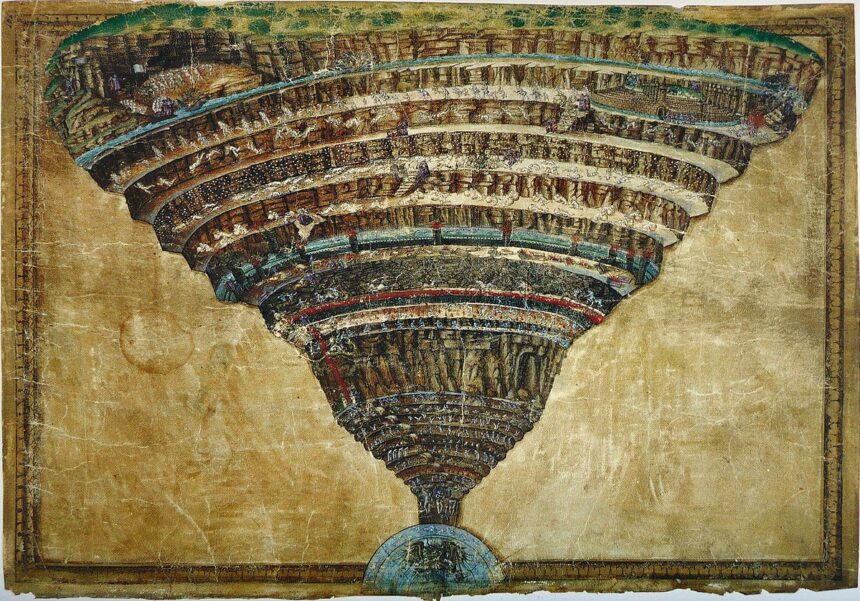 Botticelli ca. 1445 – 1510 The Abyss of Hell