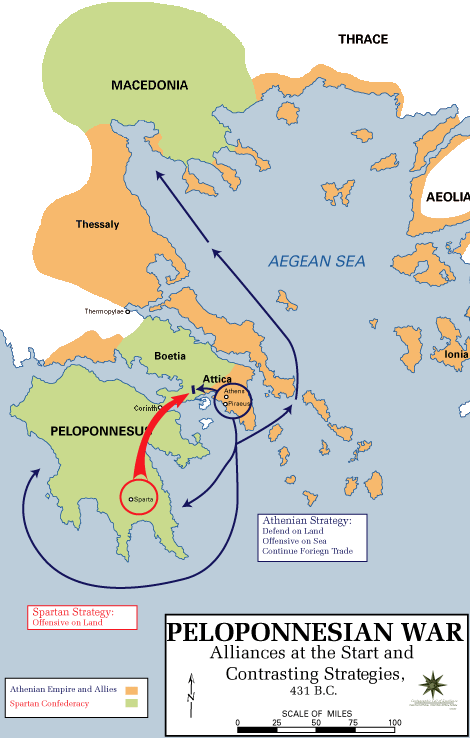 Peloponez Savaşı'nda İttifaklar