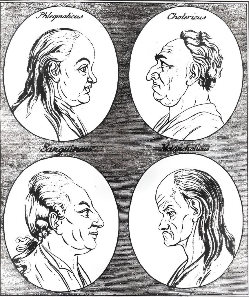 Bir 18. yüzyıl gravüründe tasvir edilen dört mizaç: Flegmatik, kolerik, sanguine ve melankolik.