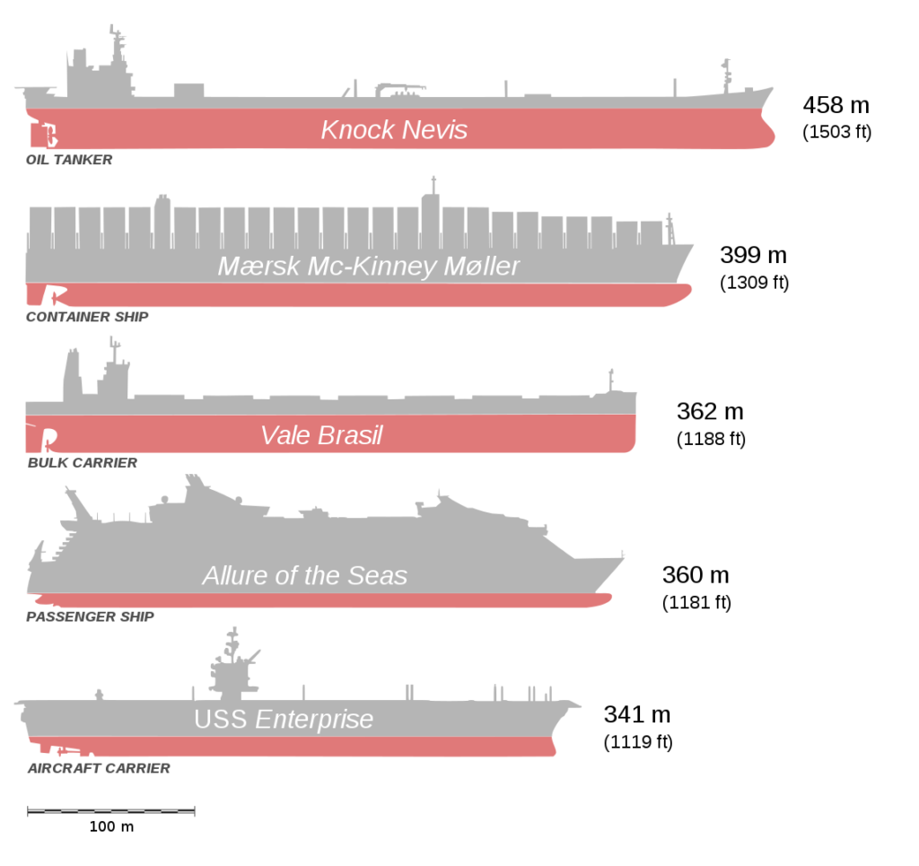 Knock Nevis (eski Seawise Giant), Maersk Mc-Kinney Møller, Vale Brasil, Allure of the Seas ve USS Enterprise