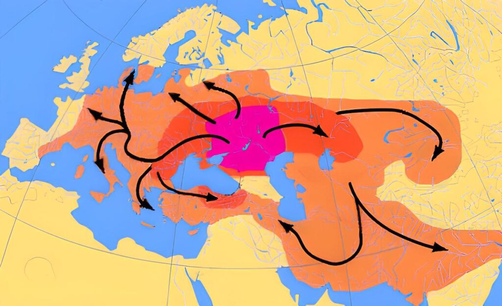 MÖ 4000-1000 yılları arasındaki Hint-Avrupa göçlerine ilişkin Kurgan hipotezi.