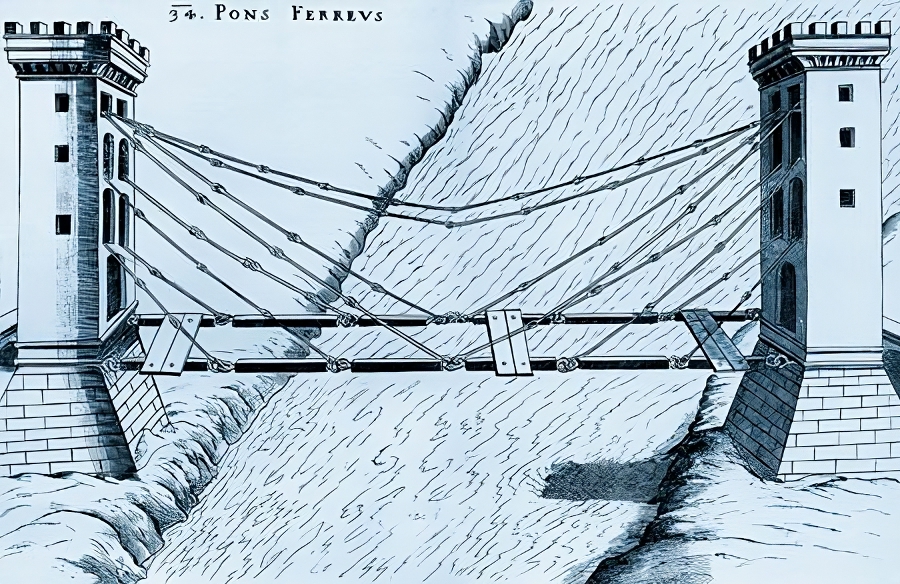Fausto Veranzio'nun Machinae Novae adlı eserinde yer alan asma kablolu köprü çizimi. Kaynak: 