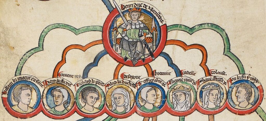 Henry ve meşru çocuklarının 13. yüzyıldaki tasviri, soldan sağa: William, Henry, Richard, Matilda, Geoffrey, Eleanor, Joan ve John
