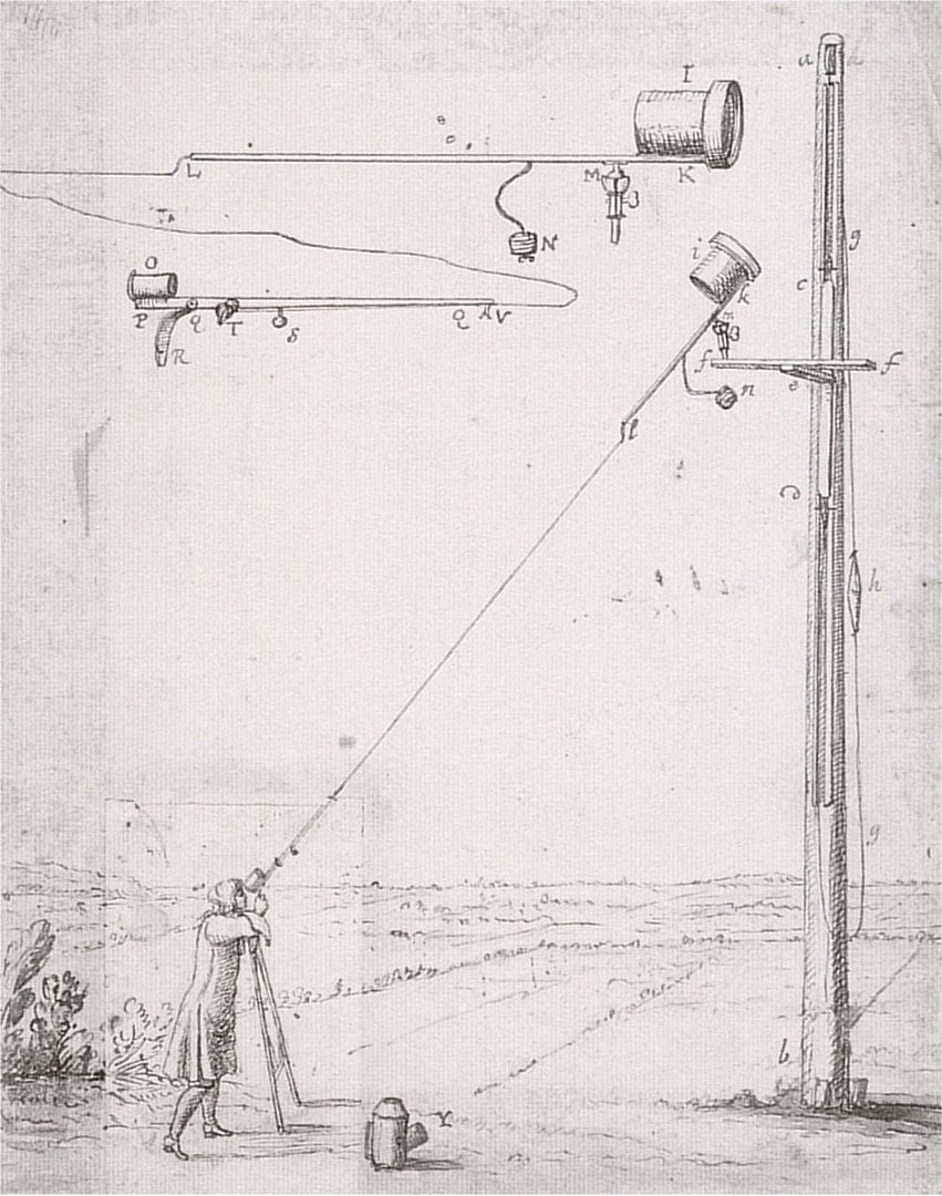 Astroscopia Compendiaria'dan (1684) Huygens'in hava teleskopu.