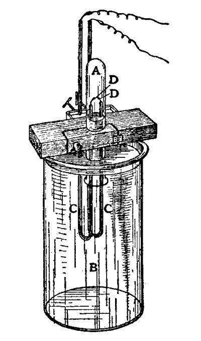 Lord Rayleigh'in deneysel tasarımı Henry Cavendish'in daha önceki araştırmalarına dayanıyordu