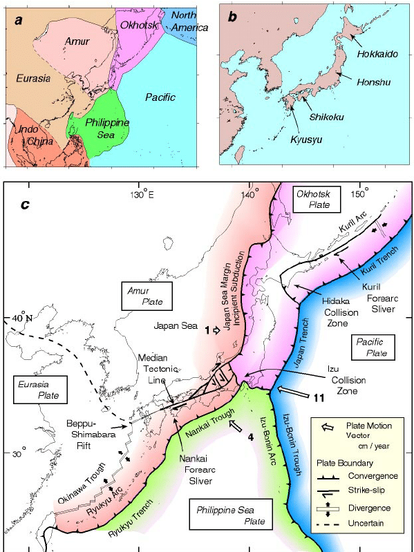 Japon yay sisteminin levha tektoniği.