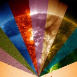 Bilim insanları güneşi farklı ışık dalga boylarında izleyerek güneş hakkında bilgi ediniyorlar.