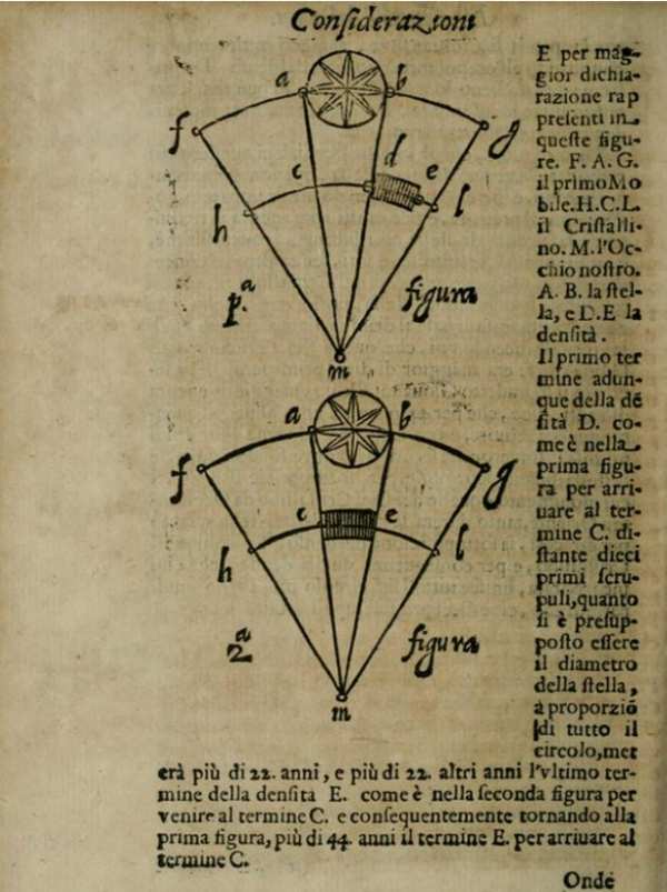 "Considerazioni Astronomiche "de bildirilen "yeni yıldız" aslında 1604 yılında gökyüzünde görülebilen bir süpernovaydı.