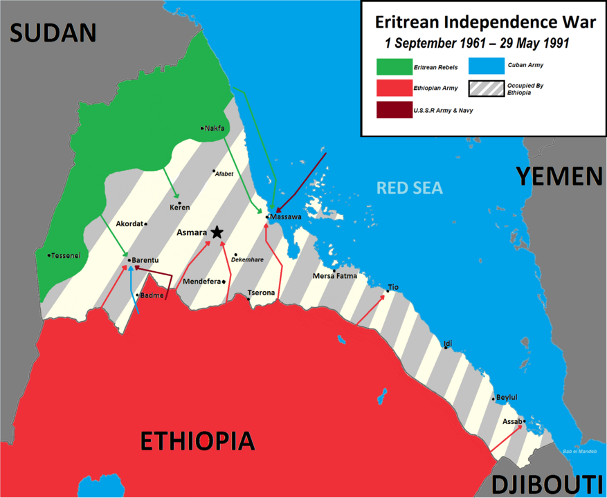Eritre Bağımsızlık Savaşı sırasında askeri durum