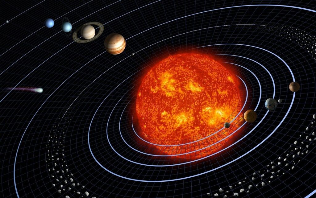 Merkür Güneş'e en yakın gezegendir. Güneş sisteminin yaşanabilir bölgesinin dışındadır.
