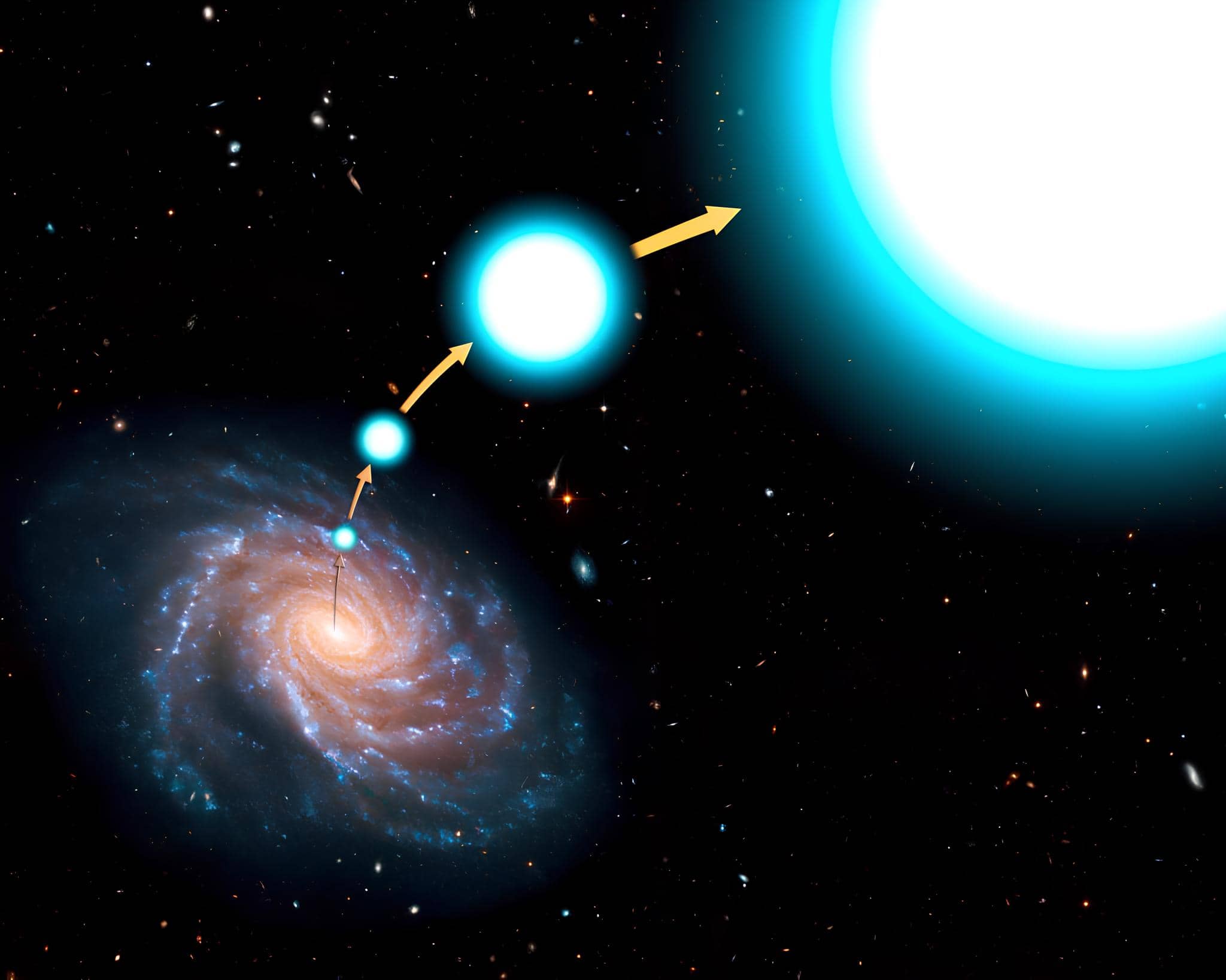 galaksimizden kaçan süper hızlı yıldız