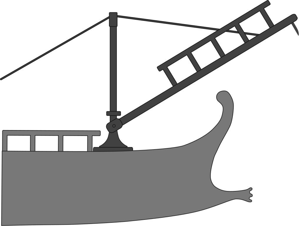 Corvus, Roma gemilerine binme cihazı
