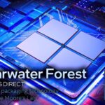 Intel's 288-çekirdek Clearwater
