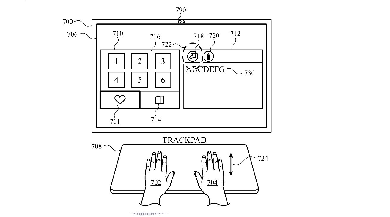 Jestlerin havada olması gerekmez, genişletilmiş bir trackpad üzerinde yapılabilir