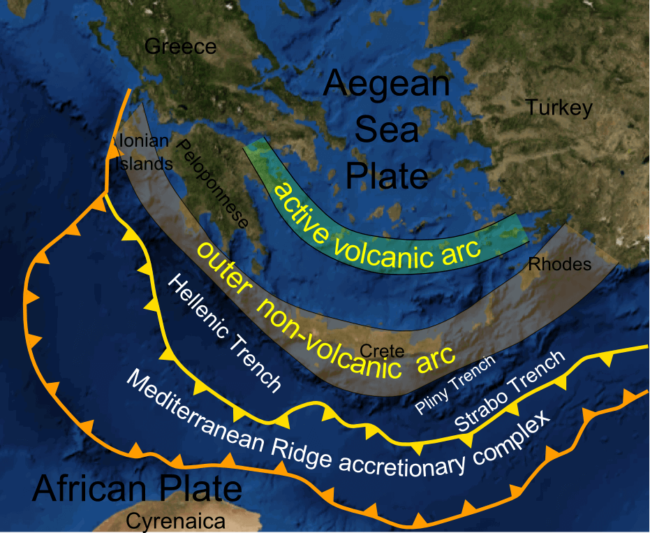 Ege'nin tektonik haritası, Mikenorton