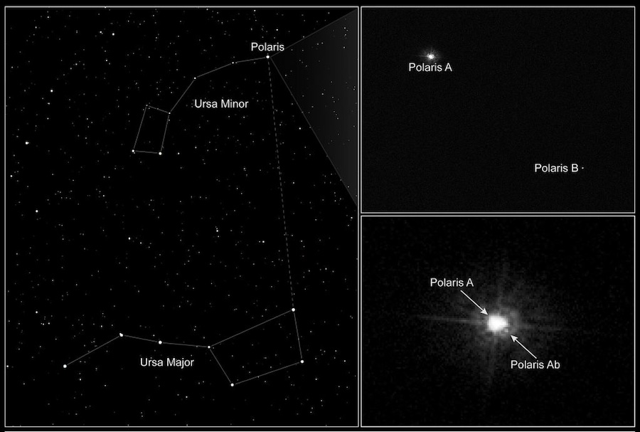 Hubble goruntuleri Polaris yildizlarinin yerleri