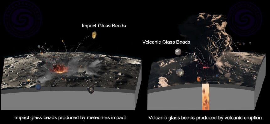 Meteorit çarpmaları ve volkanik patlamalar Ay'da cam boncuklar üretiyor